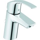 GROHE Einhandmischer Waschtisch Eurosmart NEU S-Size, mit...