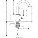 Hansgrohe TALIS S 200 Einhandmischer Waschtisch mit...