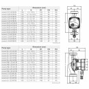 Lowara 25-4/180 ecocirc S+ HE - Heizungpumpe