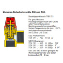 Caleffi 530 Membran-Sicherheitsventil 3/4" - 3bar