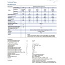 Qp 1,5 VoluMess VI Kompaktwärmezähler 130mm Eichung 2025