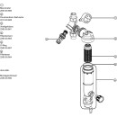 SYR Rückspülfilter Duo DFR mit Druckminderer DN 25