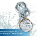 Ventilzähler Kompakt ECO Unterputz Qn 1,5 - Warm...