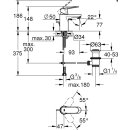 Grohe EHM Waschtisch Eurosmart C mit...