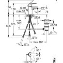 Grohe EHM WT Eurosmart C ND Eurosmart C mit...