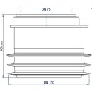 PoloPlast Übergangsrohr i./i. PKRI Polo-Kal NG DN 110/75