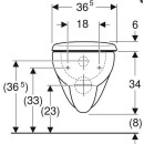 Geberit Wand-Tiefspül-WC Renova Set m WCSitz Bef. v. un. 540mm Ausld. weiß