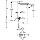 Grohe Einhand-Waschtischbatterie Lineare 23405 XL-Size...