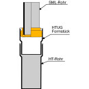 Rollfix-Verbinder für HT und KG-Rohre DN100