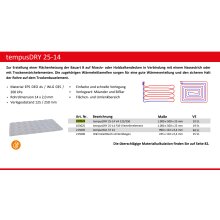 Herotec Trockenbauelement TBE 25-14 tempus DRY 25-14