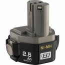 Makita 193100-4 Akku-1234 NI-MH 12V 2,5Ah