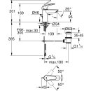 Grohe EHM Waschtisch Eurosmart S-S. m Excenter 11/4...