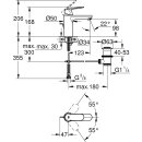 Grohe EHM Waschtisch Eurosmart C mittelhoch mit...