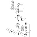 Grohe EHM Waschtisch Eurosmart C mittelhoch mit Ablaufgarnitur 23325 VC