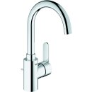 Grohe EHM Waschtisch Eurostyle C L-Size schw Rohrausl. m...