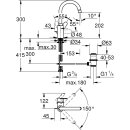 Grohe EHM Waschtisch Eurostyle C L-Size schw Rohrausl. m...