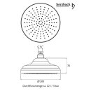 Herzbach LIVING SPA Retro-Regenbrause Ø 200 mm chrom